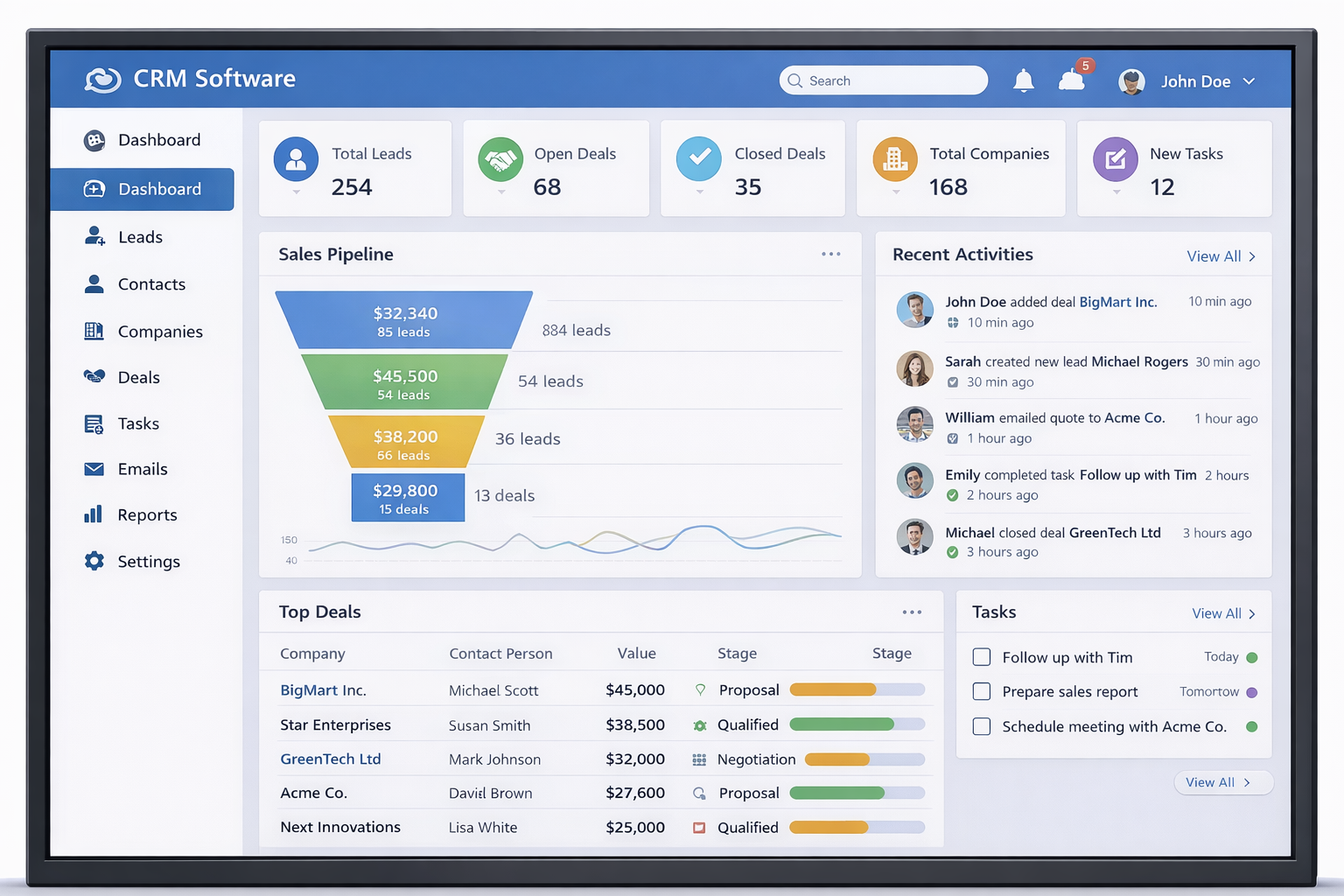 CRM Dashboard