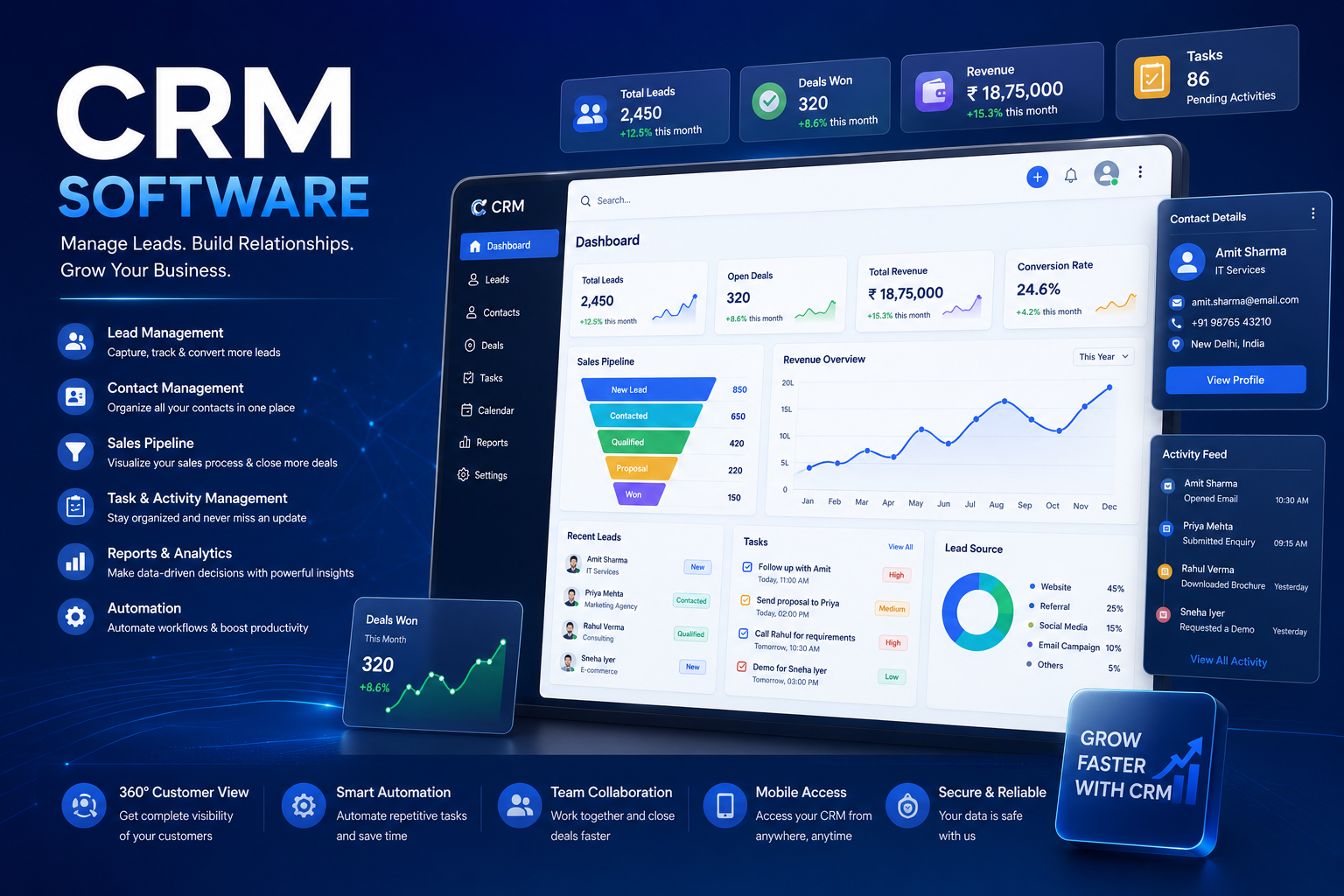 CRM Software