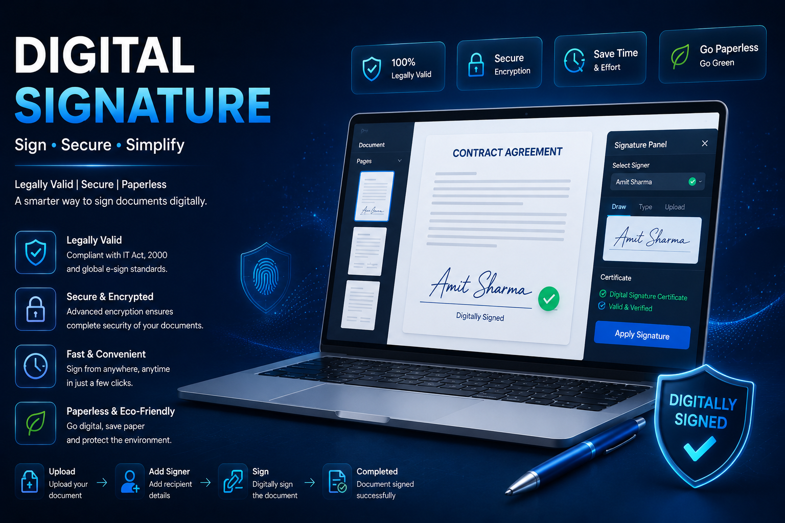 Digital Signature Certificate