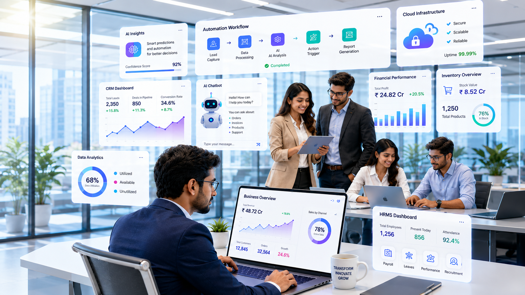 Why Digital Transformation Is Important for Modern Businesses